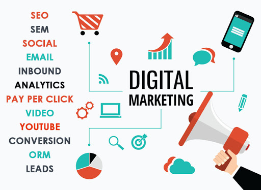 #1 Digital Marketing Agency in the Pakistan